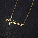 Load image into Gallery viewer,  Name Necklace